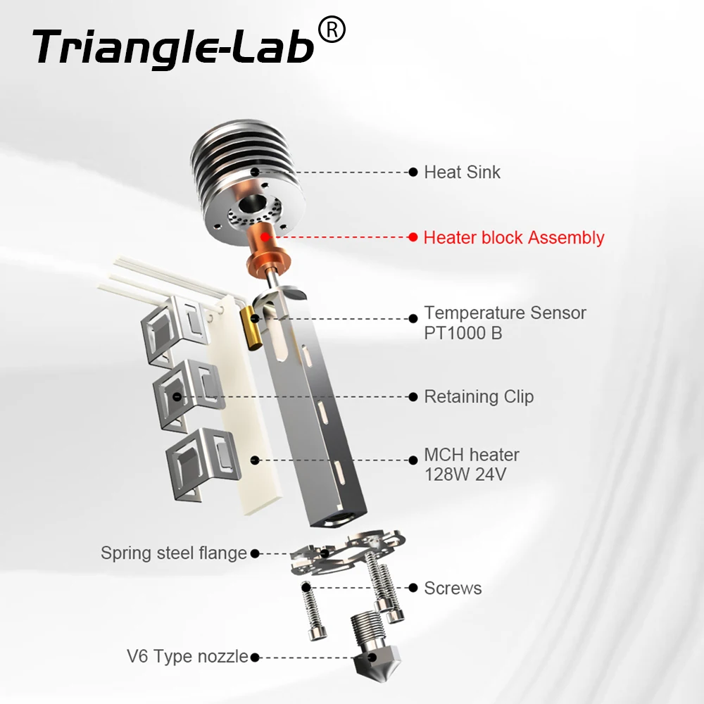 Trianglelab CHC XL HOTEND HIGH Performance High Flowrate High Speed Wear-Resistant FDM Hotend Compatible Carbon Fiber VORON 3D