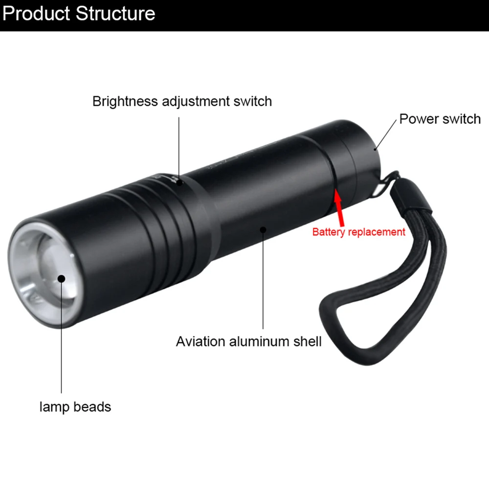 Zoomable IP68 Waterproof Recreation Dive Lights Flashlight 1200 Lumens 30M Underwater Diving Torch for Outdoor Camping