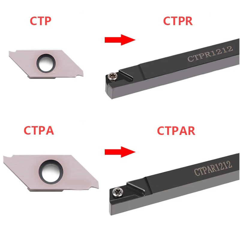 LIHAOPING CTPR CTPAR External Grooving Turning Tool CTPR10 CTPR12 CTPR16 CTPR20 CTPAR12 CTPAR16 CTPAL16 CTPAR20 CNC Lathe Insert