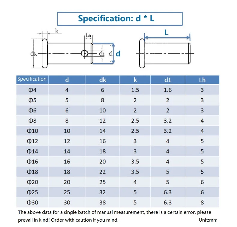 Beicai M14 - M30 Zinc Plated Carbon Steel Flat With Hole Pin Shaft Cotter Pin Set Positioning Cylindrical Dowel Locating Pins