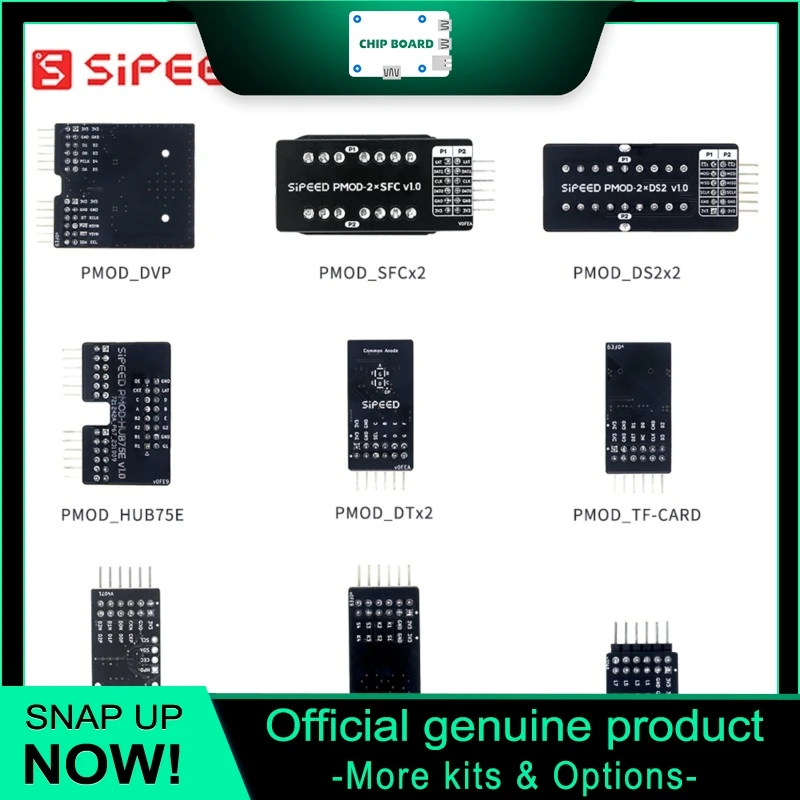 

Аксессуары для док-станции Sipeed Tang Mega 138K, включая TF-карту, экран, модуль PMOD, источник питания и расширение камеры.