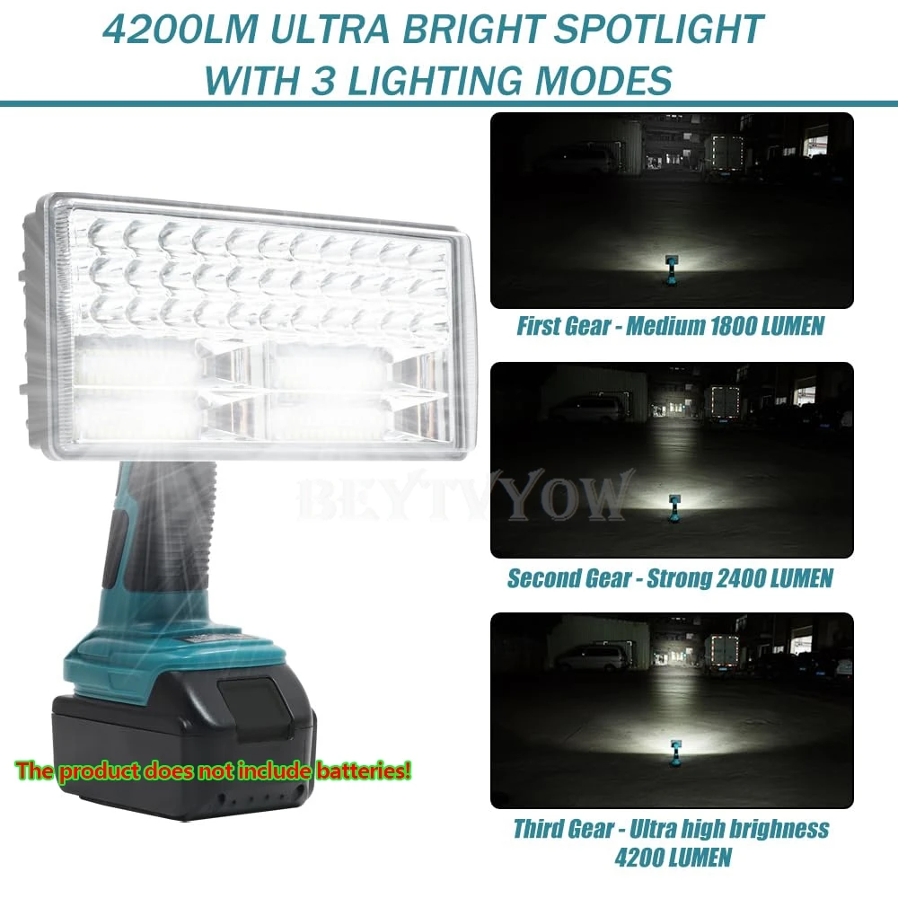 

40W 4200LM Cordless LED Spotlight Floodlight Compatible with Makita 18V Battery Flashlights Lamp Work Light with 5V 2.1A USB