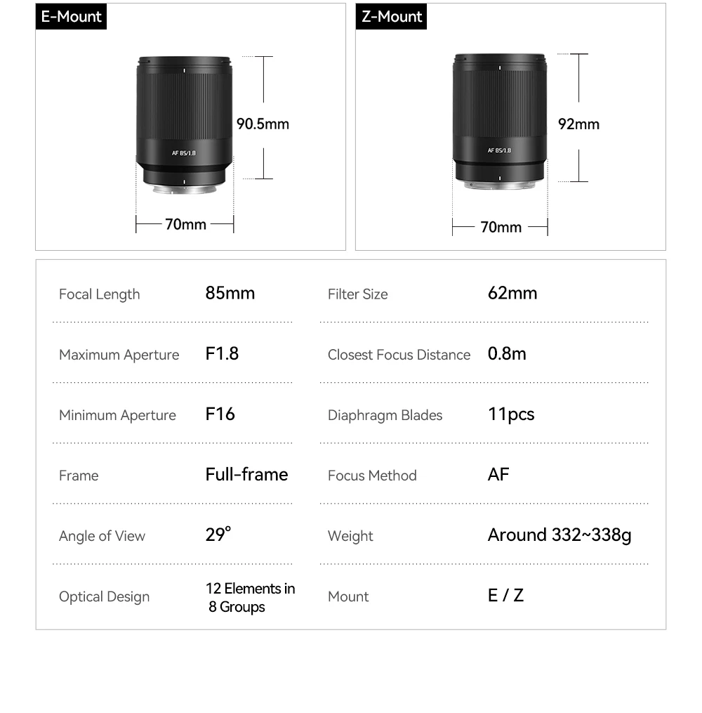 TTArtisan AF 85mm F1.8 NEO Vollformat-Autofokus-Porträtobjektiv für Sony E Nikon Z L-Mount Spiegellose Kameras ZFC ZF Z6 Z5 A6600 – Detail 23