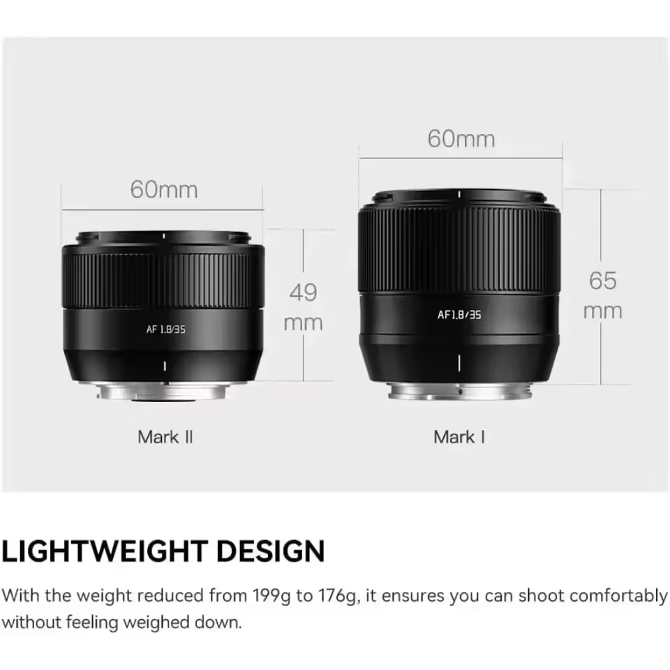 TTArtisan 35mm 렌즈