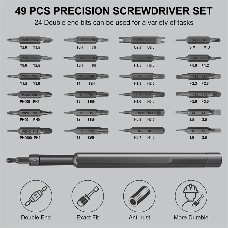 Thumbnail 2 - #53 Ranked Precision Electric Screwdriver Sets Picks in 2026