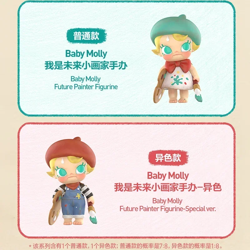 Molly Future Painter Series Action Figure, Anime Blind Box Model Toys, Poupées de collection, Ornements de chambre mignons, Cadeau authentique pour bébé, Nouveau