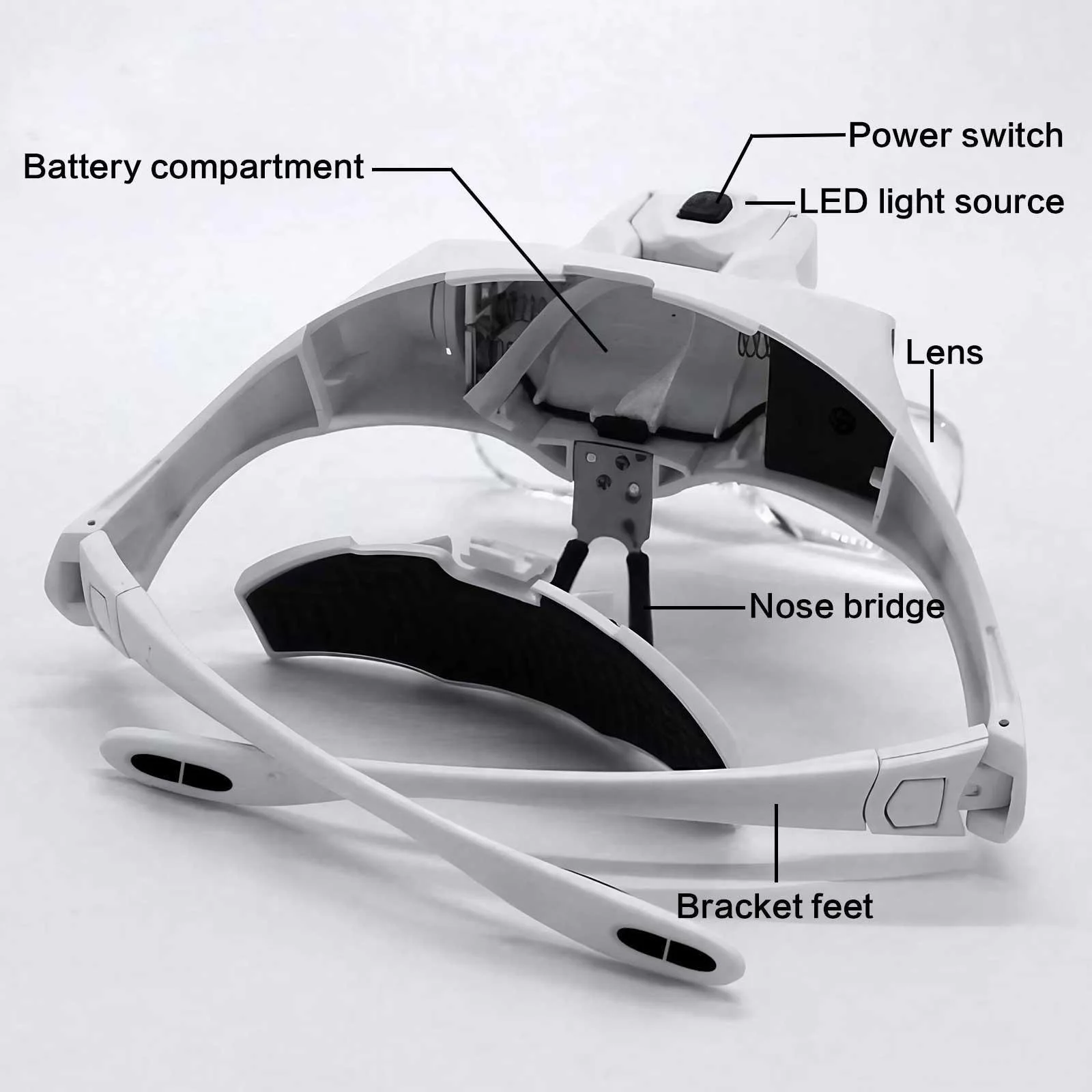 LED Head Mounted Magnifier with Five Adjustable Lenses 1X 15X 2X 25X 35X Hands Free Magnifier for Reading Jewelry Repair Electronics Craft Fine Work Ideal for Soldering Fine Details Ideal for Home DIY Projects and Precision Inspection