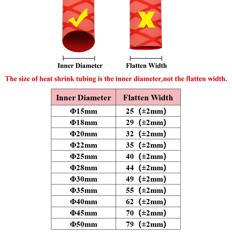 1pcs Non Slip Heat Shrink Tube Fishing Rod Wrap 15 18 20 22 25 28 30 35 40 45 50mm DIY Handle Insulated Protect Waterproof Cover