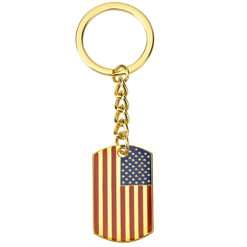 مجموعة الشمس سلسلة مفاتيح فخر مثليه #3