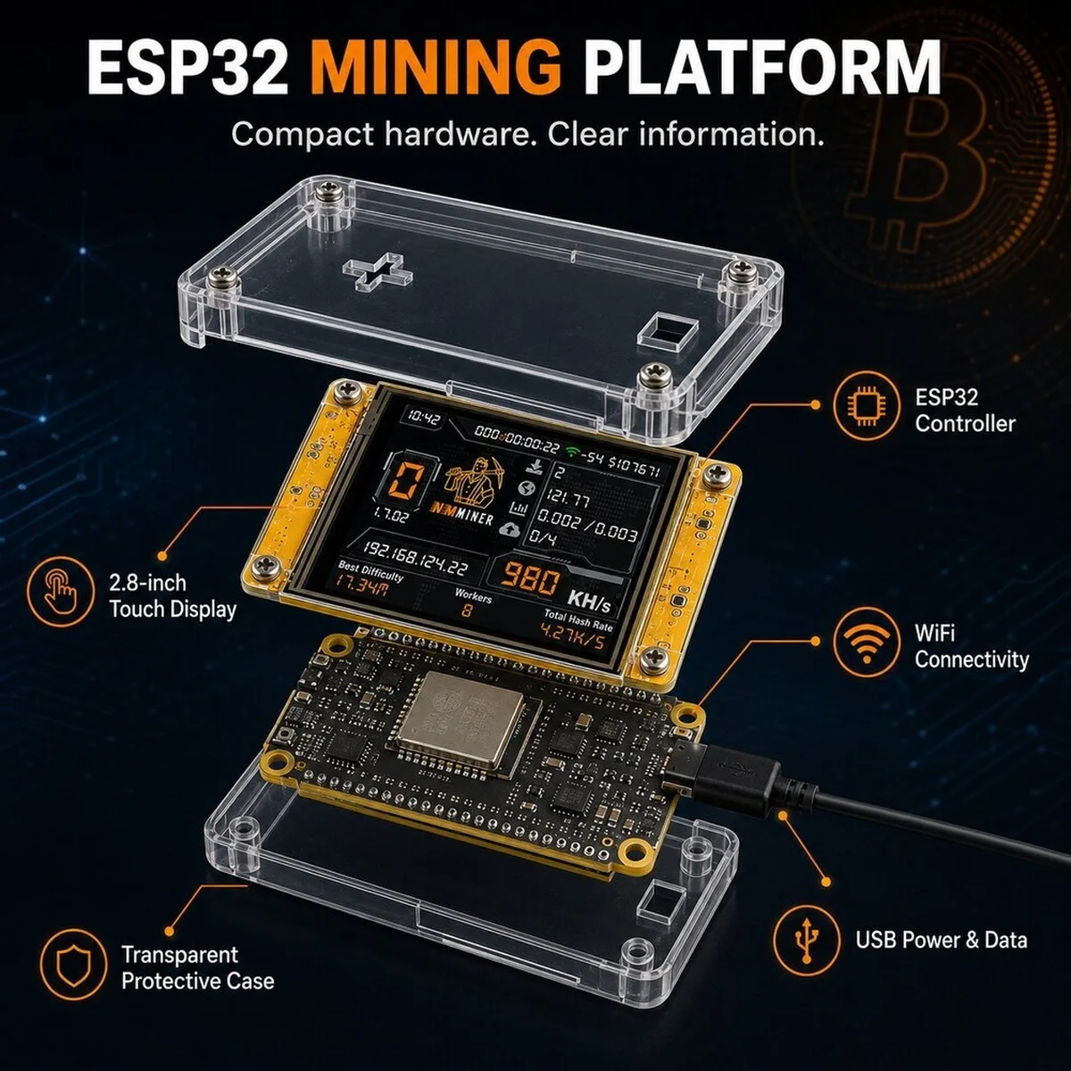 NMMiner CYD 2.8 Inch ESP32 Touch Display Bitcoin Solo Miner Development Board Standalone 2.4G WiFi Clock Mode Firmware
