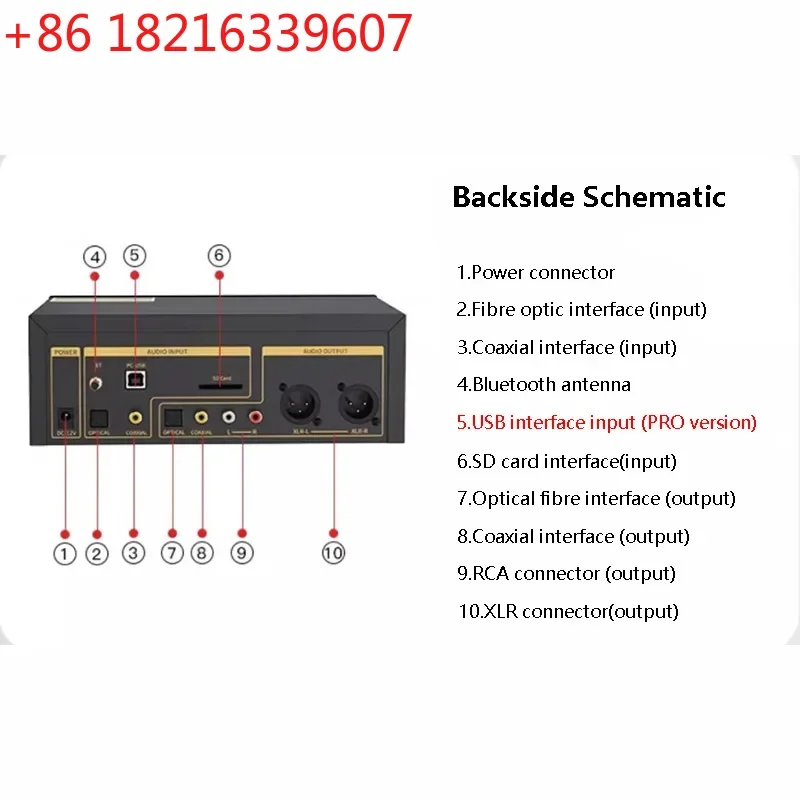 YAO Flagship HIFI Digital Music Player ES9038Q2M DAC DSD512 Lossless Decoding Audio Decoder QCC5125 Bluetooth 5.1 AMANERO USB