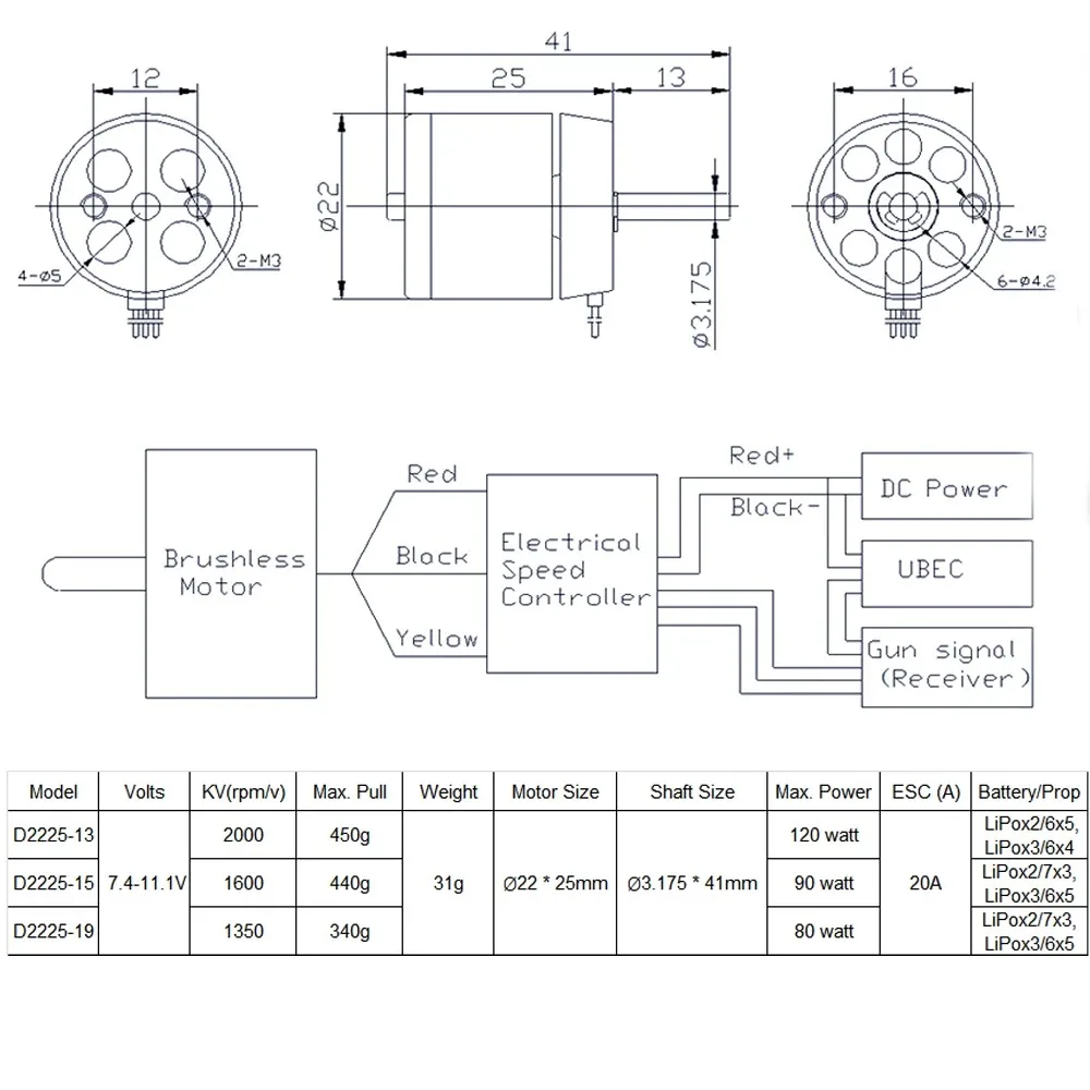 DYS Aeromodel 2225 2822 2212 2826 2830 2836 3530 3536 3542 3548 Bürstenloser Motor für RC Multicopters Flugzeug Starrflügelflugzeuge – Detail 4