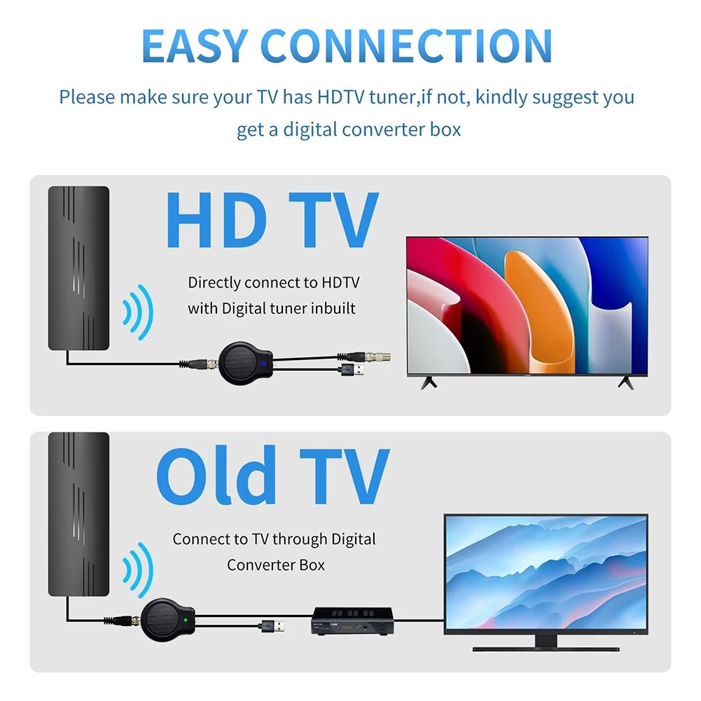Smart TV Antenna 1800+ Miles Range TV Antenna With Amplifier Signal Booster 4K 1080P ATSC,DVB-T