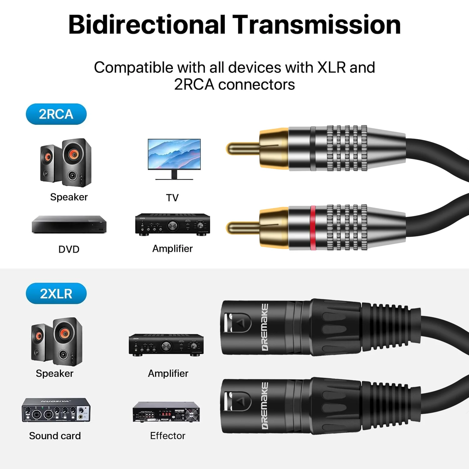 Dual XLR Male to Dual RCA Male Cable 2 XLR to 2 RCA Unbalanced HiFi Audio Cable, 4N OFC Wire, for Amplifier Mixer Microphone