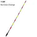 No Color Change