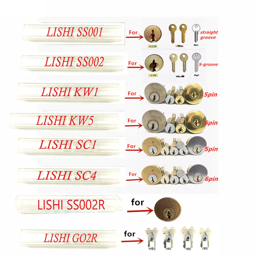 Lishi 2 in 1 Tools SS001 SS002  SS002R KW1 KW5 SC1 SC4  for Civil Door Locks  Pro Locksmith Tools