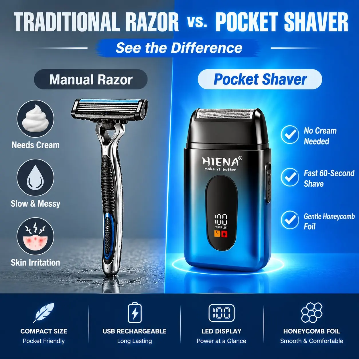 HIENA Men Reciprocating Electric Shaver Blue Digital Power Display Portable Rechargeable Beard Trimmer USB Charging Mini Travel Shaving Razor For Men