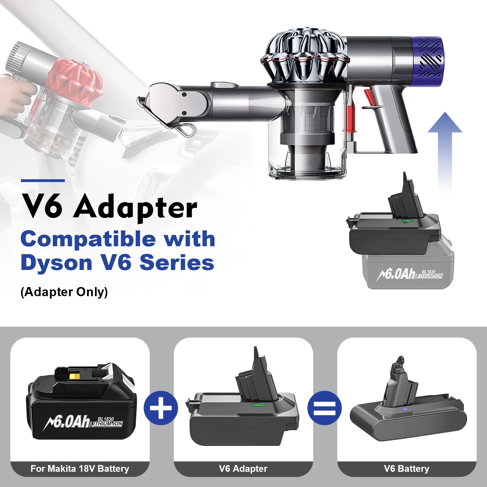 Battery Adapter For Dewalt DCB200 For Milwaukee M18 For Makita BL1830 to Dyson V6 Adapter with Dyson V6 Series Lithium Batteries