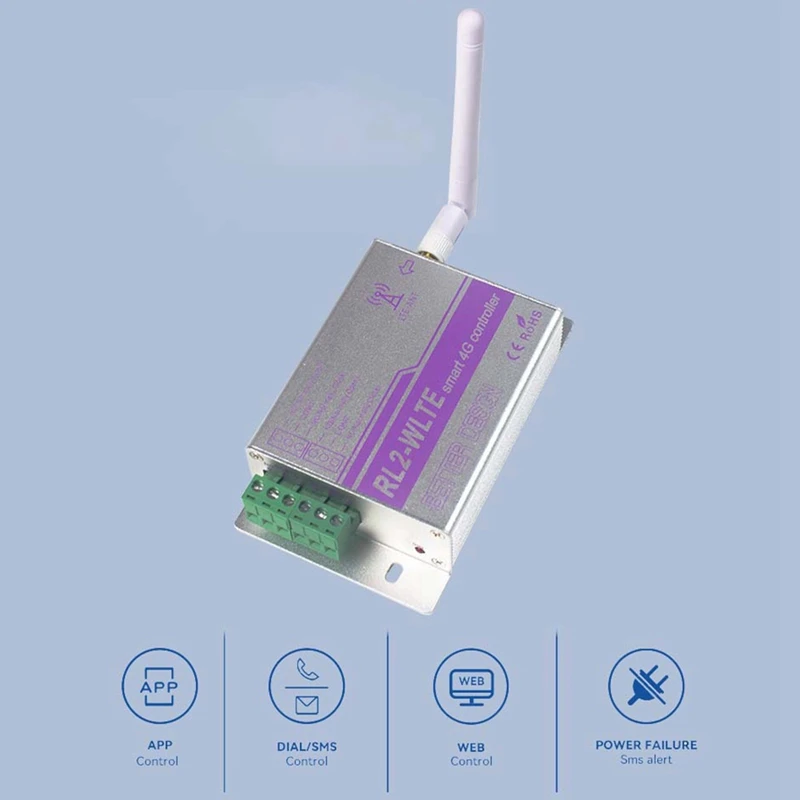 Controlador inteligente RL2 4G, interruptor de relé, temporizador, aplicación SMS, Control remoto, abridor de puerta de electrodomésticos, enchufe europeo