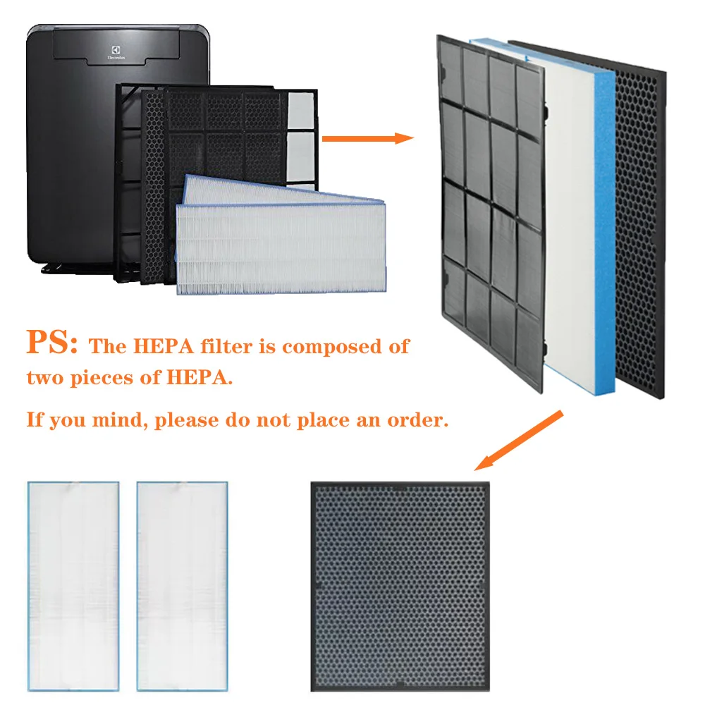 Replacement EF116 set HEPA filter and carbon filter for Electrolux OXYGEN EAP450 air purifier