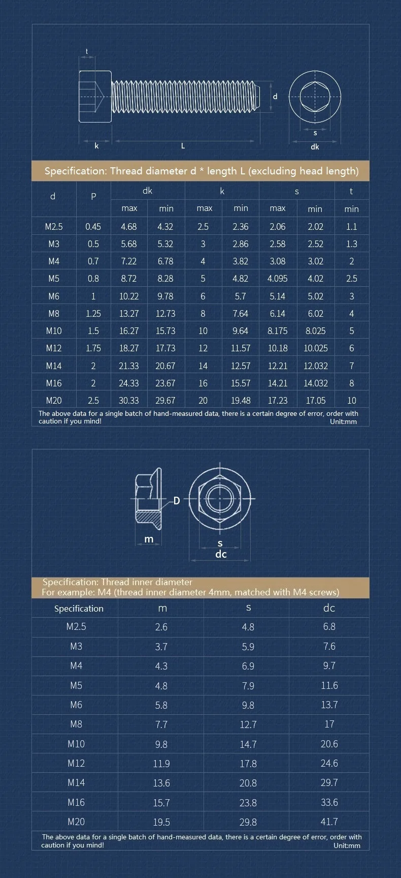 M8 M10 M12 M14 M16 M20 A2-70 304 Stainless Steel Hexagon Hex Socket Head Cap Allen Bolt Screw Flange Lock Nut Combination Set