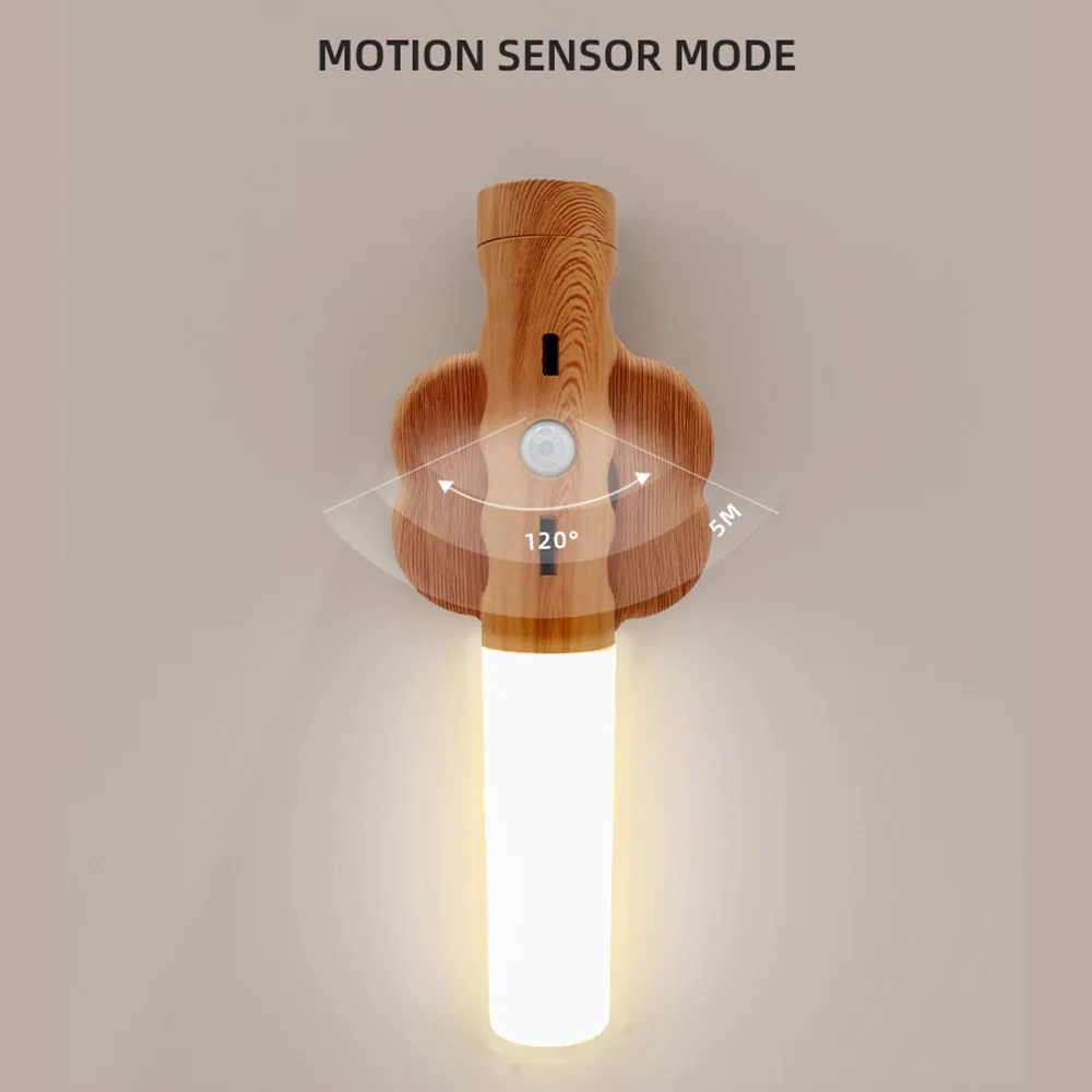 Led Motion Sensor Night Light Cozinha Gabinete Luz Usb Recarregável Wall Light Home Bedroom Table Lamp Bedside Lamp