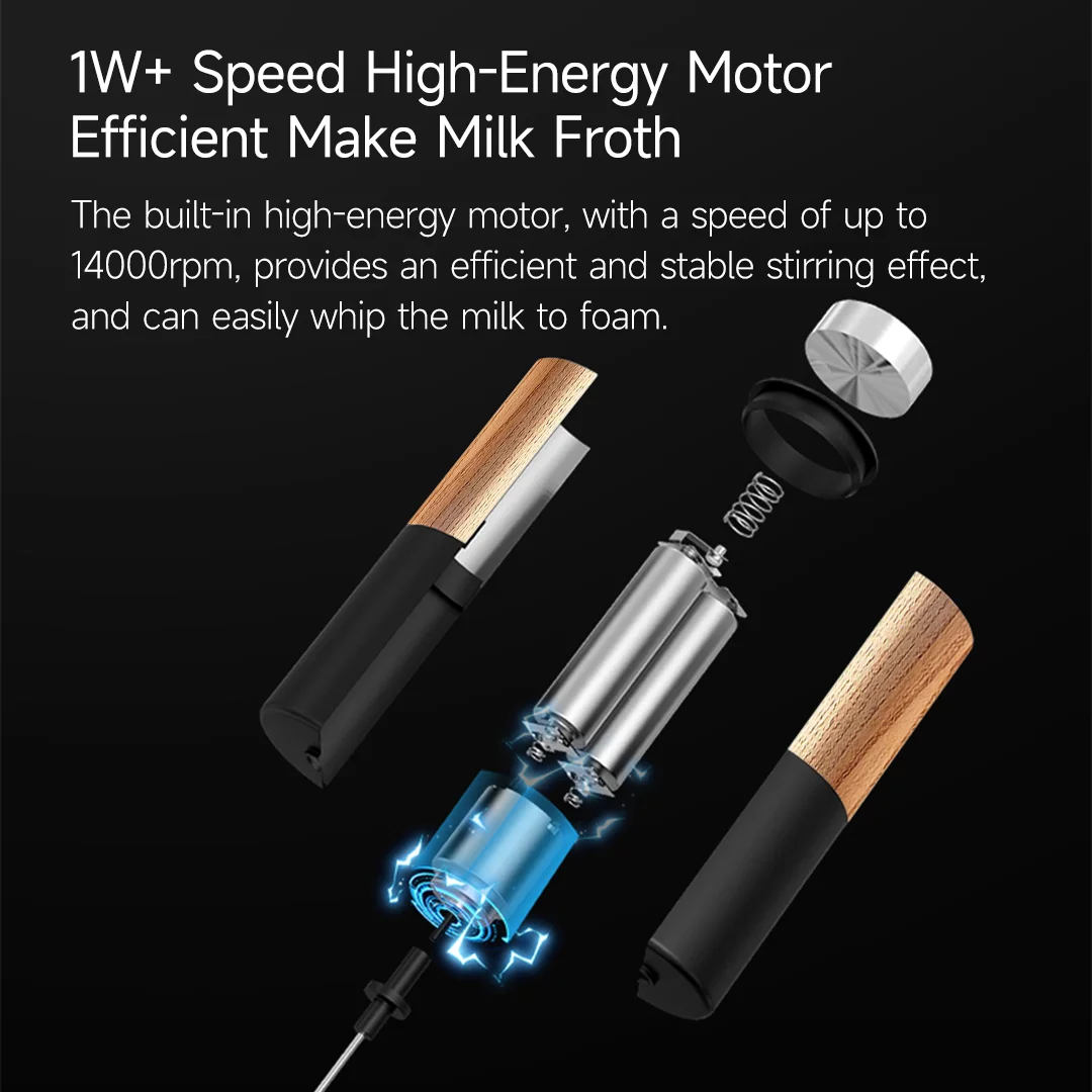 Рисунок 3 - Электрический вспениватель молока Circle joy