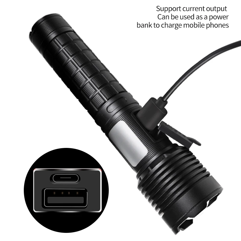 Ceholyd Led Flashlight High Quality XHP50.2 Super Bright Torch Camping Hunting Light Aluminum Alloy Waterproof Zoomable Lantern