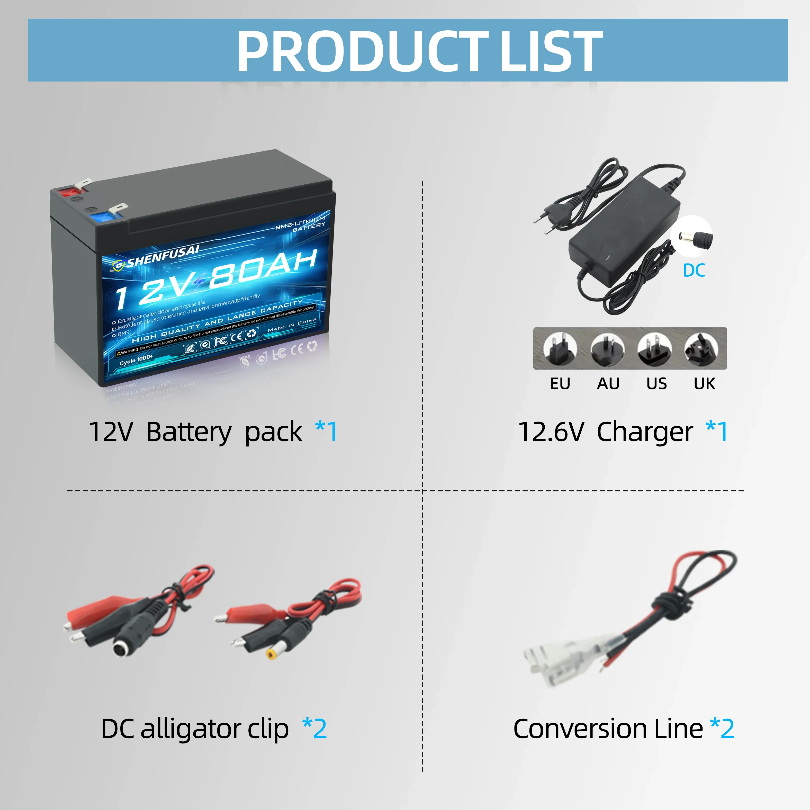 12V 80Ah 18650 Battery Upgraded Lithium Battery Pack 100Ah/80Ah Built-in BMS 30A High Current For Emergency power batteries