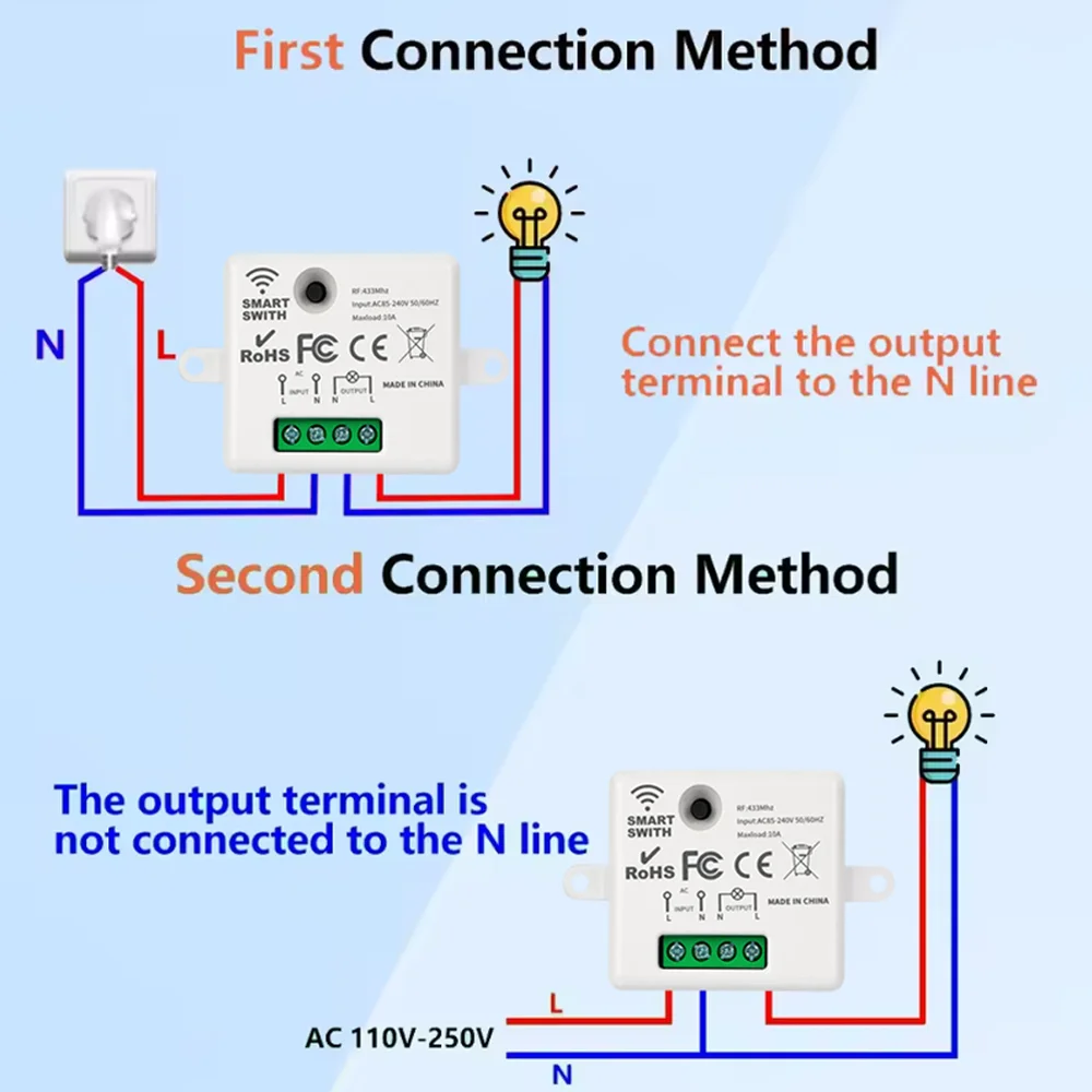 RF433Mhz العالمي لاسلكي للتحكم عن بعد مفتاح الإضاءة AC110V 220 فولت 10A 500 متر التتابع وحدة صغيرة الارسال لمروحة المصباح LED