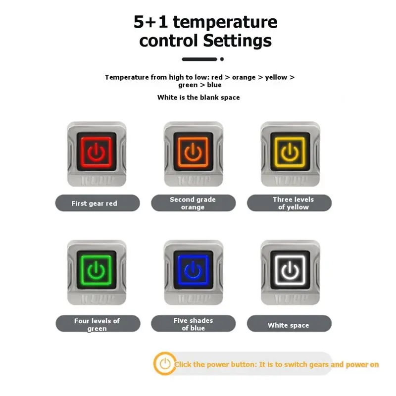 Fotografia 7: Acessório para Motocicleta: Manoplas Aquecidas 12V com Função de Aquecimento do Guidão e Sistema de Aquecimento de 5+1 Níveis