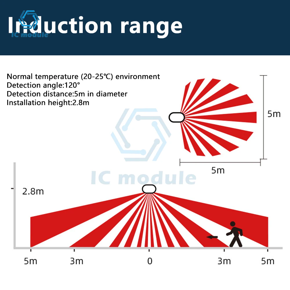 DC 5V-24V USB DC Body Infrared PIR Motion Sensor Switch Human Motion Sensor Detector Switch For LED Light Strip