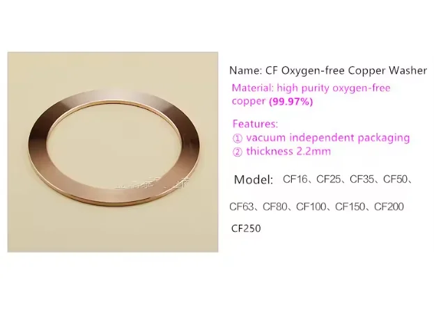 

CF бескислородная медь Медная шайба Прокладка Вакуумная CF25 CF35 CF50 CF63 Толщина 2,2 мм Медное уплотнительное кольцо для фланцевых фитингов
