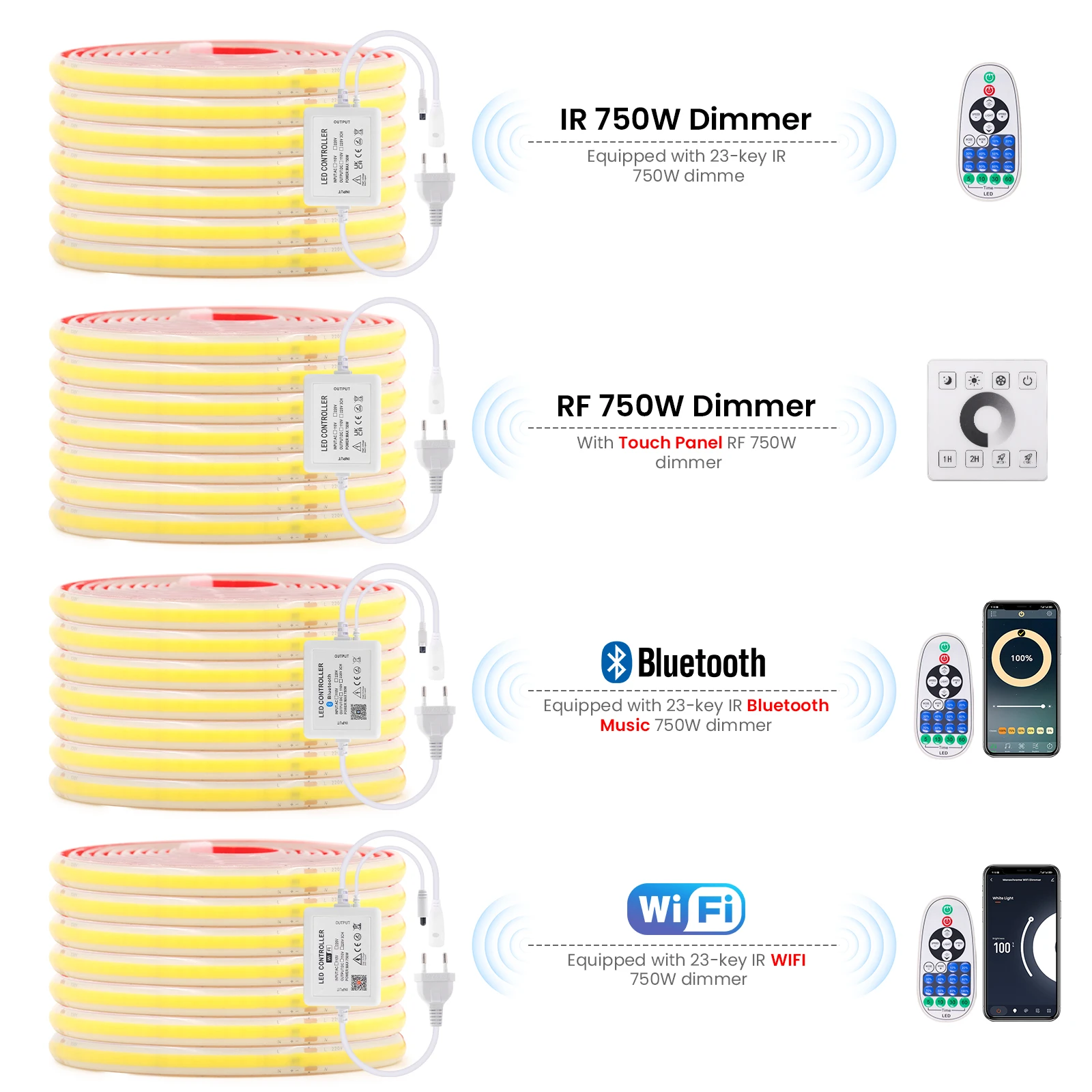 AC 230V COB LED Strip Lights Dimmable 240LEDs/M IP65 Flexible Adhesive Tape Ribbon Lamp 10CM Cuttable 5M 10M EU UK AU Plug Kits