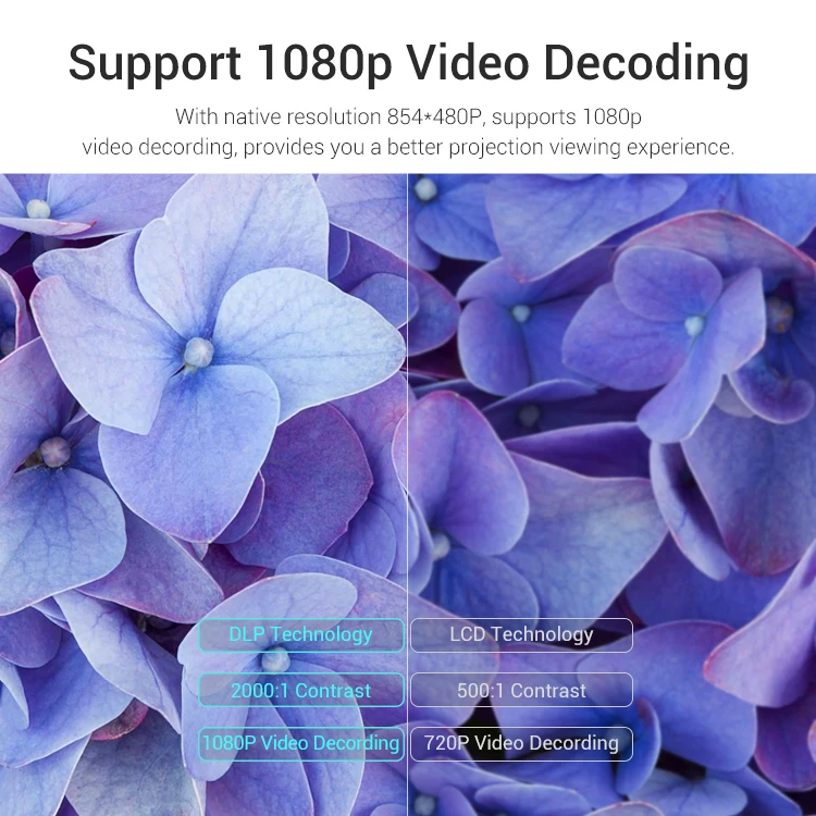 2025 Hot Sale Full … - image