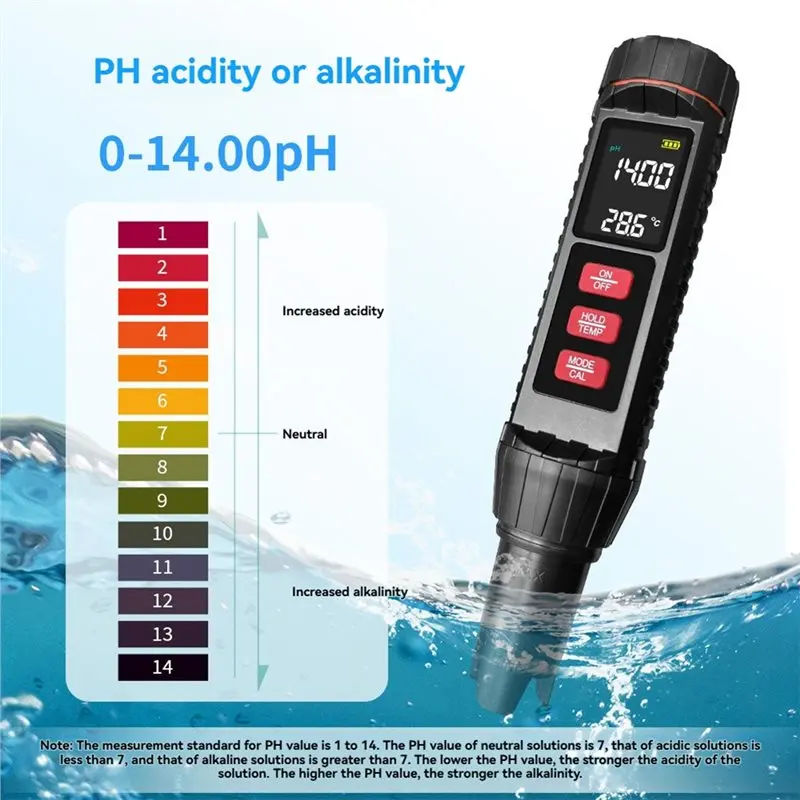 ABAE-Digital 7-In-1 Water Tester For Drinking Water For Pool Salt Aquarium Hydroponics TDS EC ORP S. G Temp Detection
