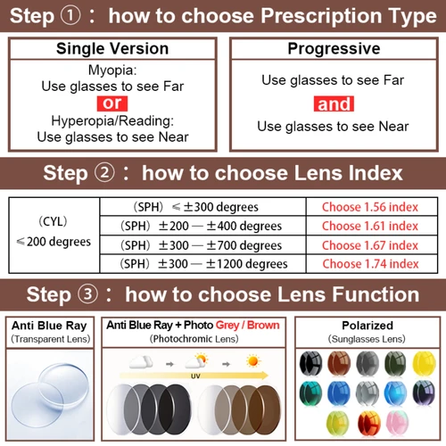 Imagen 2 del producto CLLOIO, gafas graduadas progresivas antiluz azul a la moda, gafas de protección fotocromáticas para miopía con forma de ojo de gato de lujo para mujer