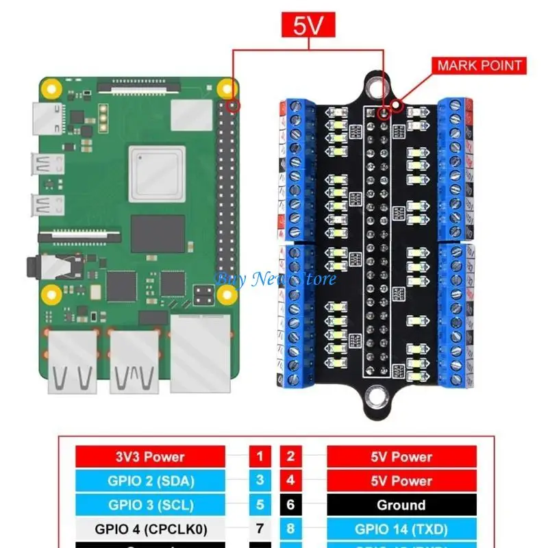20ce لوحدة لوحة اختراق كتلة GPIO Micro GPIO مع LED