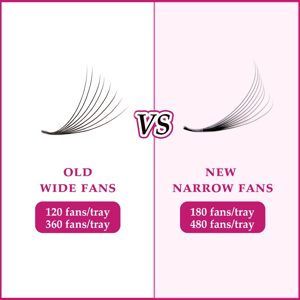 180/480 Fans New Narrow Fans Sharp Stem Premade Fans Eyelash Extension XL Trays Pointy Slim Base Russian Volume Makeup Faux Lash