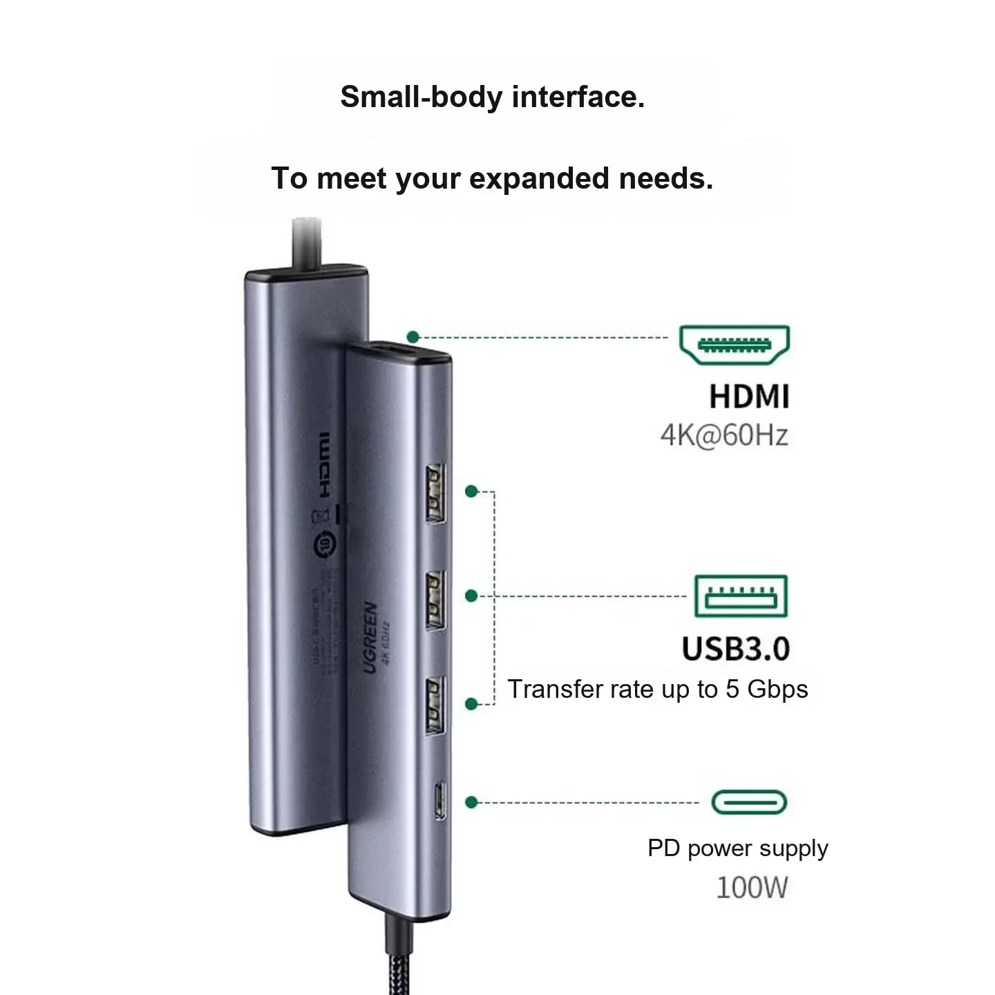 UGREEN 15597 USB C Hub 5 in 1 Docking Station 4K 60Hz HDMI 3 USB 3.0 PD 100W Type C Adapter