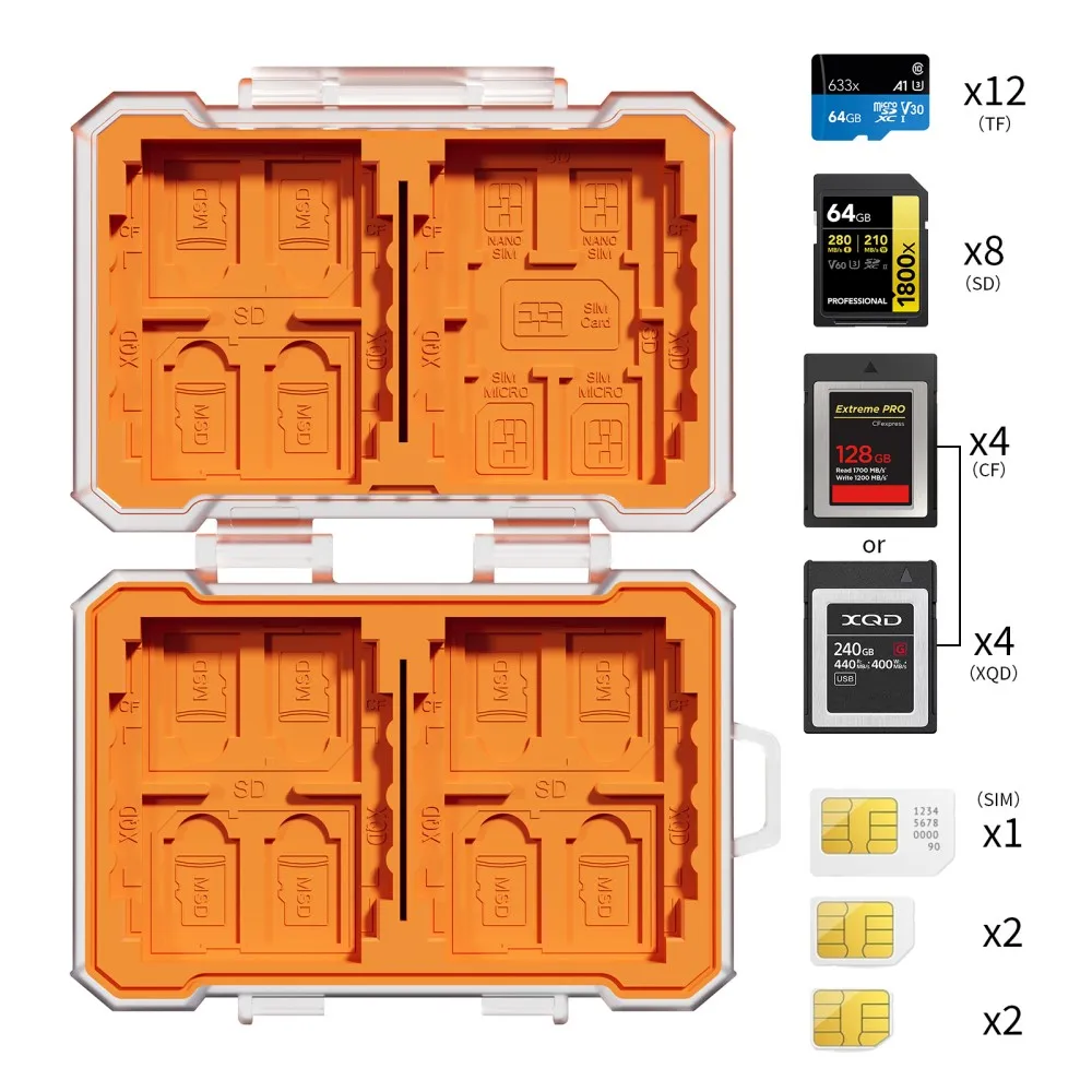 New E8 SD Card Holder, Waterproof Memory Card Storage Box, Shockproof with Environment ABS, Safe and Portable