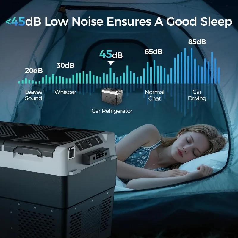 ثلاجة سيارة 12 فولت - 40 كيو تي (38 لتر) مبرد كهربائي ثنائي المنطقة، ثلاجة سيارة -4 ℉ ~68 ℉