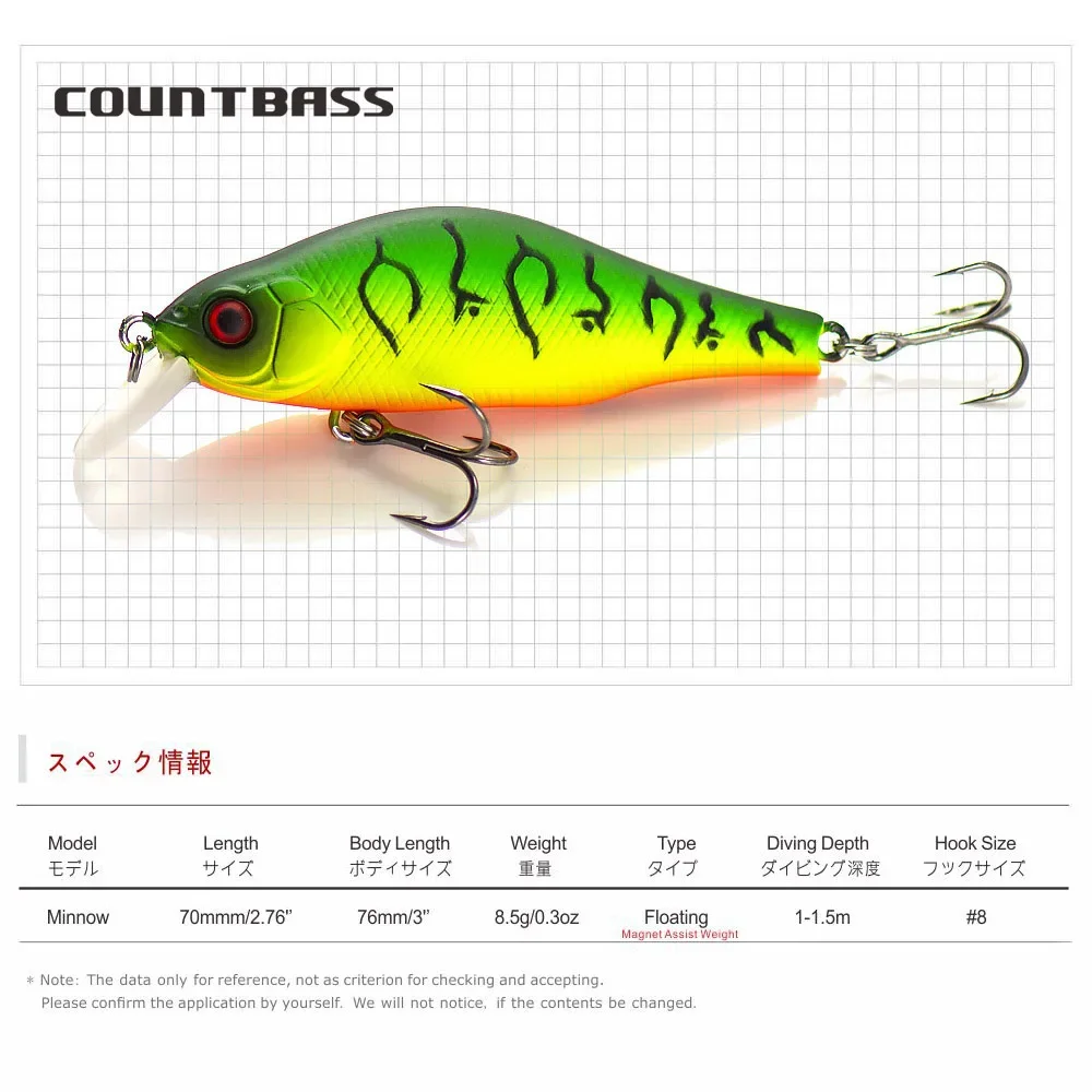 Countbass 70mm 8.5g Magnet Assist Weight Minnow Hard Bait, Angler's Lure Crank Shad Wobbler for Fishing