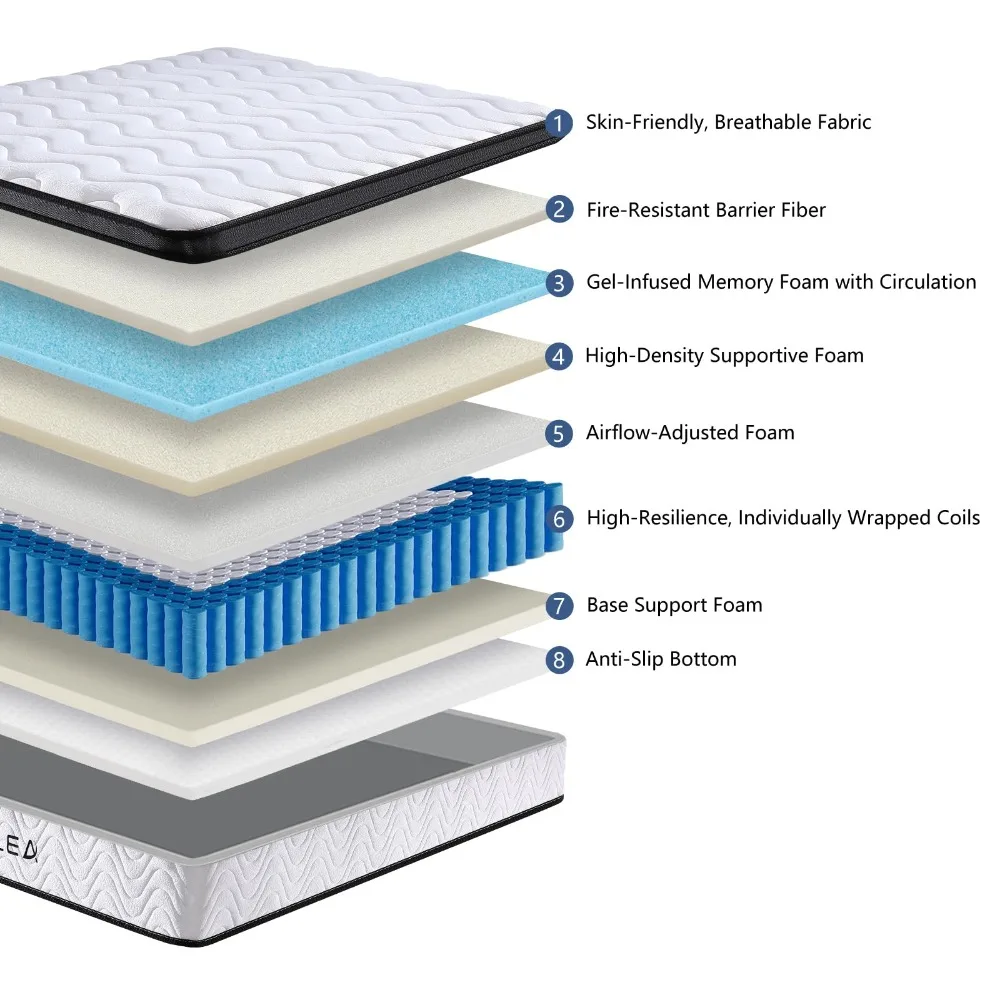 12 Inch Full Hybrid Mattress, Motion Isolation and Edge Support