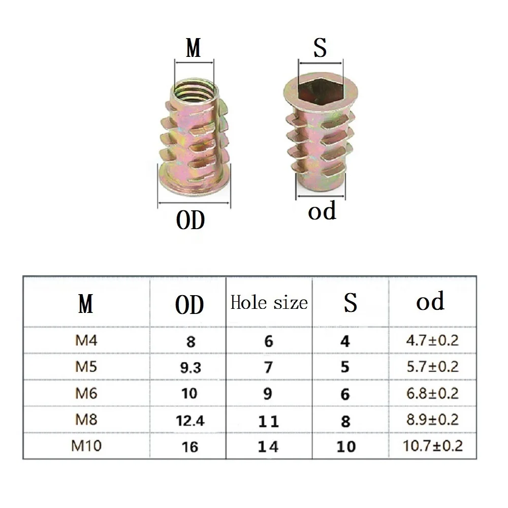 Filetage en alliage de zinc pour insert en bois, tête hexagonale à bride, meubles, kg, longueur de sélection 8mm à 25mm, M5, M6, M8, M10, 10-50P figuré