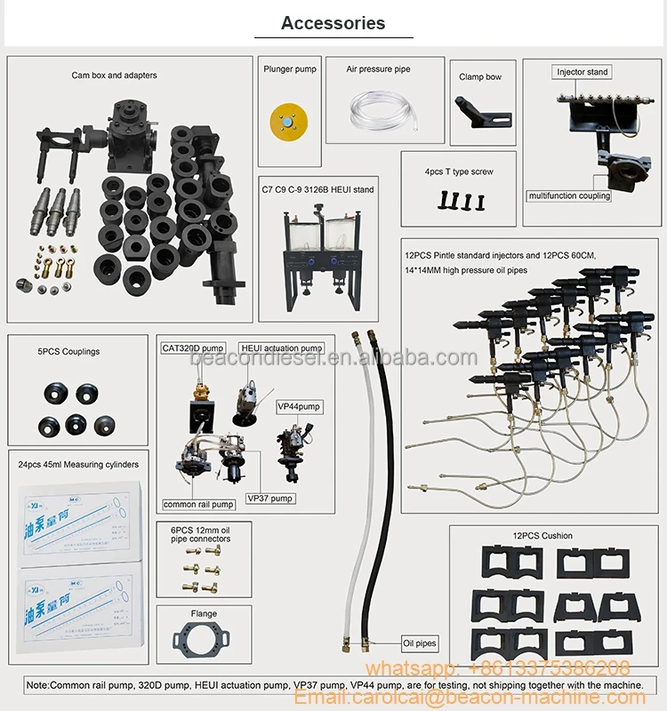 Picture 7: Beacon Machine CR919 EUI EUP HEUI Common Rail Injector test Bench diesel Injection Pump Calibration Machine With QR Coding