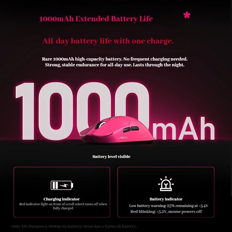 Mouse Nirkabel Langtu M8 Tri-Mode Paw3311 1000mah Ringan E-Sports Kantor untuk Tangan Besar Mouse Serbaguna Hadiah Gaming