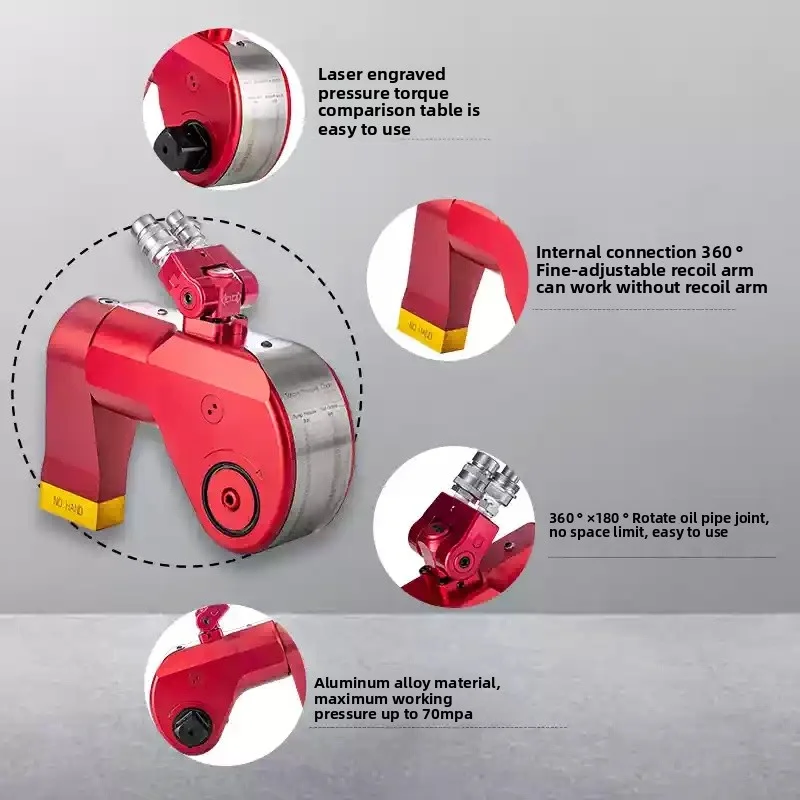 Ryan S370 M48-M100 High Precision Hydraulic Nut Bolt Wrench Tool 3699-36992n.m Torque High Precision Machine