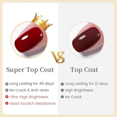 10 best sales bastrakt - №8