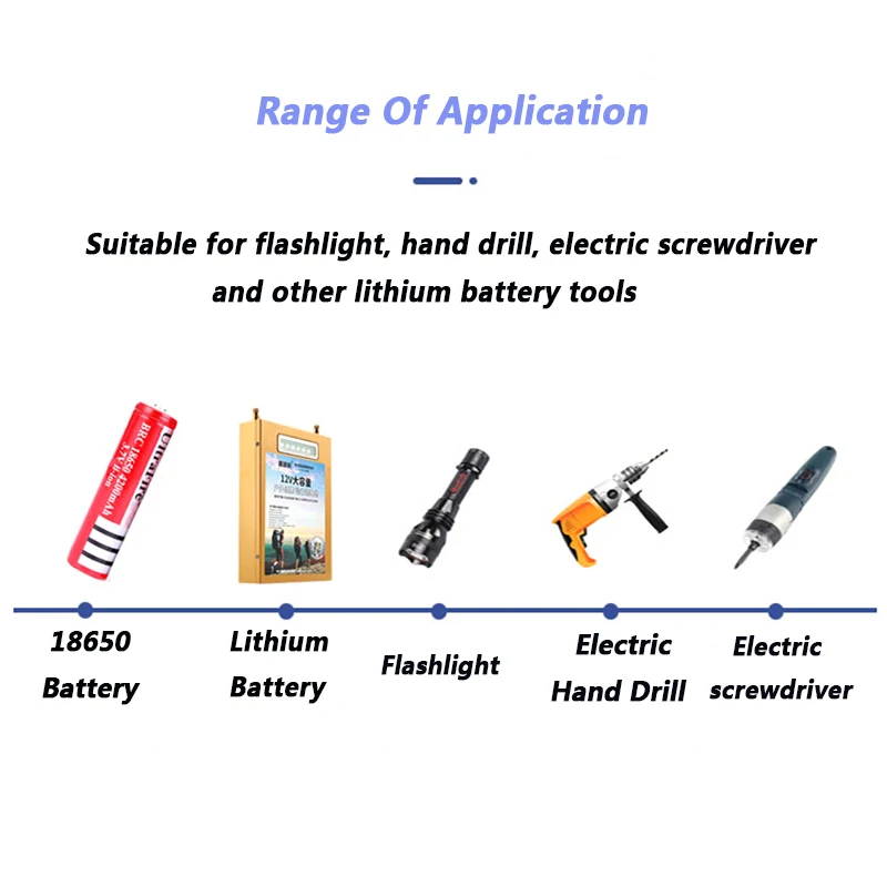 12.6V 2A 18650 Lithium Battery Charger For 12V 3Series Li-ion Battery Polymer Smart Charger Double-ended Crocodile Clips